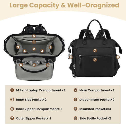 Large Diaper Bag Tote Lightweigt Diaper Tote Bag With Large Capacity Matching Changing Pad, Waterproof Design