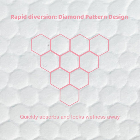 Disposable Changing Pads for Baby, 30 Pack Portable Diaper Changing Pad Liner, Leak-Proof Breathable (Pink, 18x24 Inch)