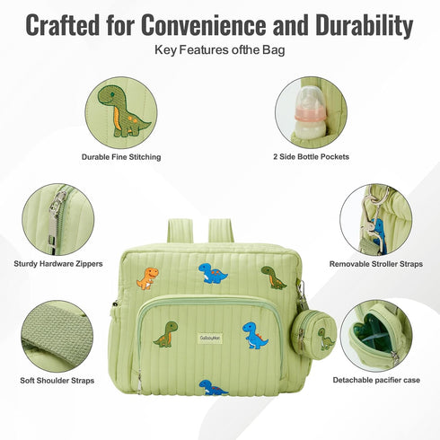 Backpack GOBABYMART Diaper Bag with Changing Pad - Travel Baby Bag, Insulated Bottle Pockets, Stroller Straps (Medium