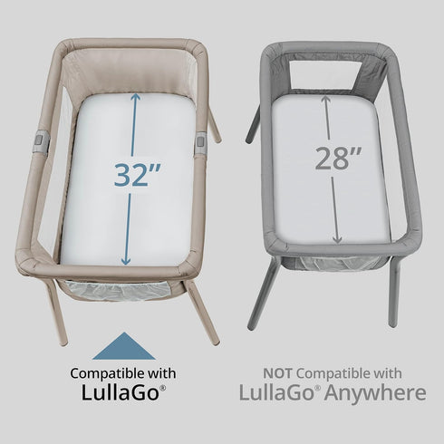 Chicco LullaGo Bassinet Sheets - 2-Pack Grey Triangle | Grey