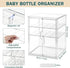 RISICULIS 3-Tier Countertop 2 Baby Bottle Organizer, Bottle Storage for with Double Magnetic Doors, Clear Plastic