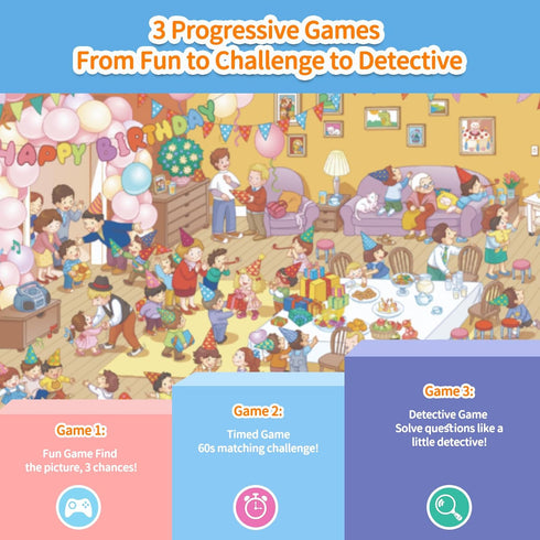 3-5, 4-8, Interactive Search and Find Activity Books for Kids Ages Toddler Travel Games Toys for Car Airplane, Road