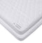 American Baby Company 2 Pack Waterproof Fitted Mini Crib Mattress Protector 38"