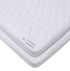 American Baby Company 2 Pack Waterproof Fitted Mini Crib Mattress Protector 38"