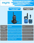 eSynic 3 Pack Kit-3 Talking-1500mAh Walkie Talkies Miles Long Range Walky Talky-Rugged Designed-Flashlight & VOX Hand
