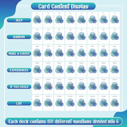 1 Box of Conversation Cards Games, Icebreaker Deck for Relationship Building and Team Activities