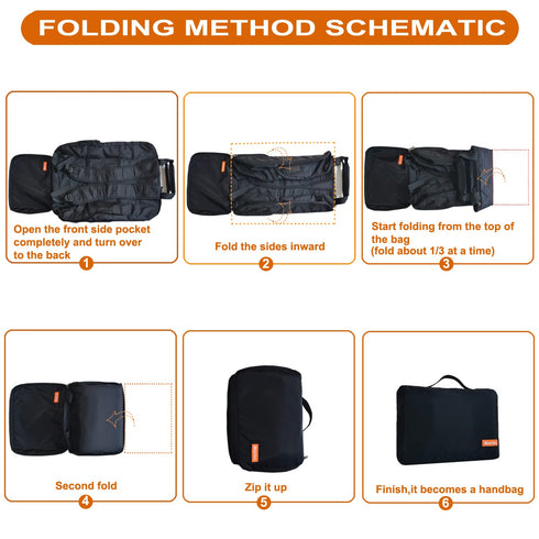 Backpack Mactso Stroller Travel Bag Compatible with GB Pockit and GB Pockit Air Plus All Terrain, Lightweight Stroller
