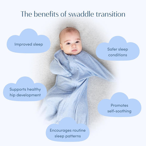 Cozy 3-6 SleepingBaby Zipadee-Zip Transition Swaddle - Baby Swaddling Blanket with Zipper Convenience - Roomy Wearable