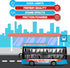 ArtCreativity Die Cast Double Decker Bus Toy with Lights & Sounds, Friction Powered for Kids