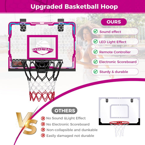 VATOS Basketball Hoop for Girls, Indoor Pink Basketball Hoop with Electronic Scoreboard & Remote Controller