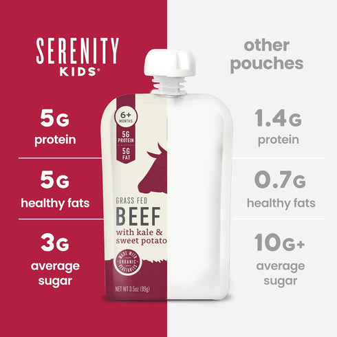 6+ 5g Nutrient-Packed 3.5 Oz, Pack 12 Serenity Kids Months Baby Food Pouches - Protein Grass Fed Beef Pouches - Veggie
