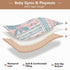 EtherSpher 1-Piecing 50'' 50''alfombrillas Boho Pink Blue Vintage Flowers Large Sturdy mat for Baby to Play on Floor
