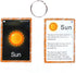 Set of Solar System Flash Cards for Toddlers (15 Count), Montessori Pocket Cards for Kids Learning, Teacher Tools for