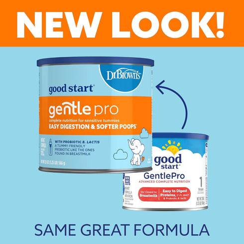 Gerber Good Start Baby Formula Powder, GentlePro, Stage 1, Non-GMO, 32 Ounce (Package May Vary) for 0-12 Months