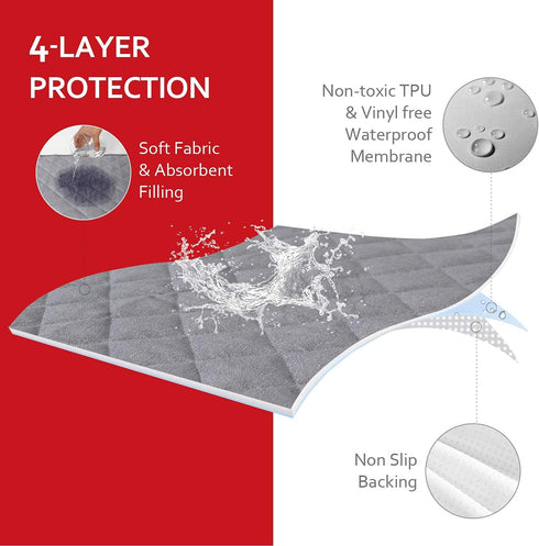 Non-Slip Waterproof Diaper Changing Pad Liner - Quilted Absorbent Bassinet Liners, 3 Pack, 13"x26", Grey