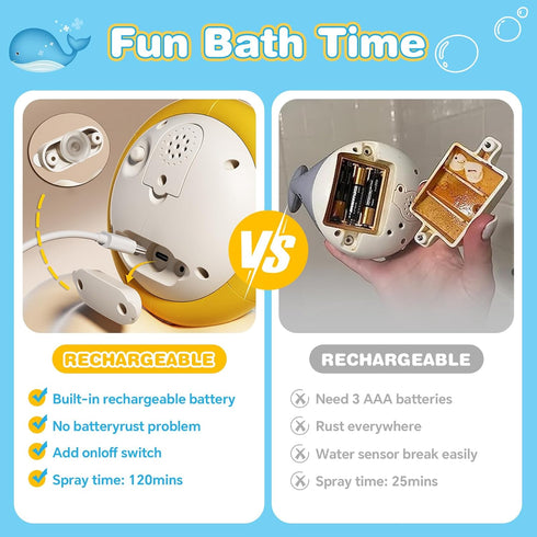 1-3, 1 2 3 Light Up Whale Sprinkler Baby Bath Toys for Kids Ages Pool Water Toys for Toddlers Bathtub Fountain Toys