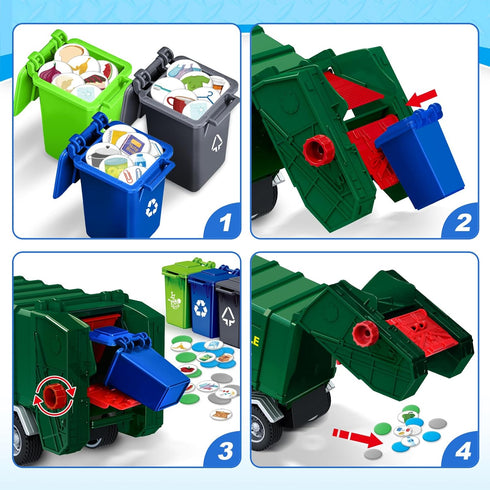 3 4 5 6 7 8 15" 3 Kids Toys for Years Old Boys, Large Garbage Truck Toy, Friction Powered Garbage Recycling Truck