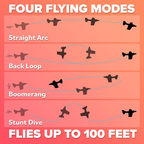 Summer 3 4 5 6 7 8 3 4 5 6 7 8 9+ Airplane Toy Foam Airplanes for Kids - Best Gift for Boys & Girls - Easy to Throw