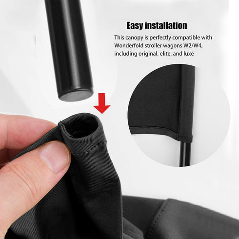 LUAATT W2/W4 Model,UPF50+ Stretchy Panoramic Canopy Compatible with Wonderfold Stroller Wagons All Fabric Sun Shade