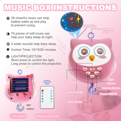 Pack YUNGCHI Baby Crib Mobile with Music and Lights for Boys Musical Mobile Safari Animals for Girl Crib Bassinet Toys