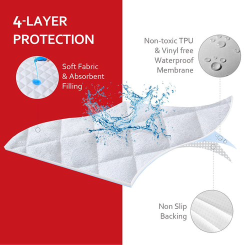 3 Pack 13"x 26" Diaper Changing Pad Liner Non-Slip, Waterproof Terry Mat Changing Pad Cover Liner, Quilted Absorbent