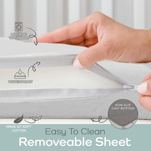 Pack 38" 26" 1.5" Waterproof and Play Mattress Topper | x x | Trifold Style - Breathable Soft Plush Foam - Portable
