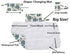 Baby Diaper Changing Mat Pad, Portable Foldable Washable Compact Travel Nappy Waterproof Play Mat (Grey Deer)
