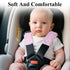 SHFGYG 2-Pack Car Seat Strap Covers, Infant Seatbelt Covers, Velvety Soft Double-Sided Use Car Seat Shoulder Strap Pads