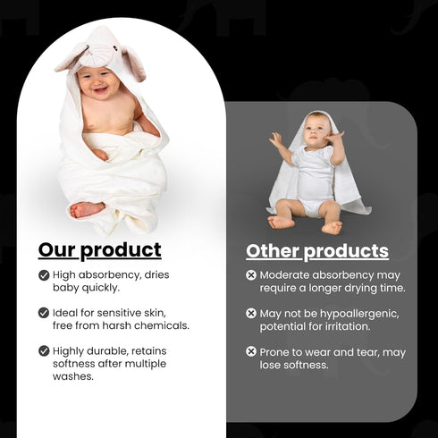 Premium Baby Towel for Bath with Hood, Extra Soft, Silky Smooth Fabric, Made from Viscose derived from bamboo