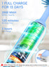 360 2000mAh Electric Baby Bottle Brush Cleaner for Travel BPA-Free Silicone, One-Button Deep Cleaning, Rechargeable
