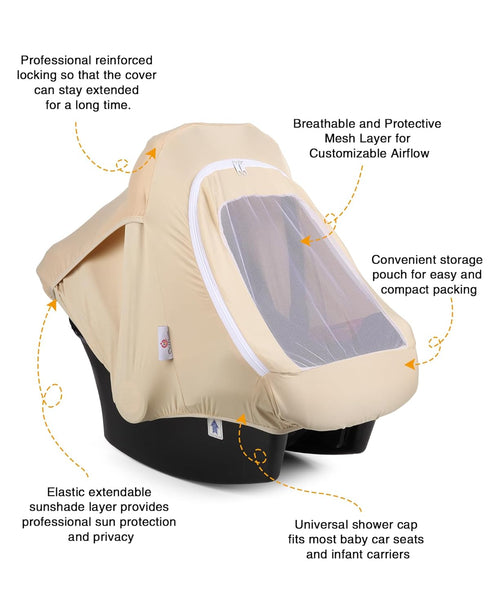 Metplus 2-in-1 Baby Car Seat Cover, Multi Use Cover for Baby Canopy with Privacy Sun Shade