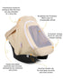 Metplus 2-in-1 Baby Car Seat Cover, Multi Use Cover for Baby Canopy with Privacy Sun Shade