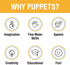 14" Silly Puppets Robot Hand Puppet - Engaging Toy for Kids and Adults