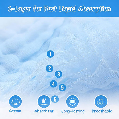 CoekMoed 5 Pcs Baby Muslin Washcloth, Soft Newborn Face Towel, Cotton Extra Absorbent Burp Cloths for Baby,Breathable