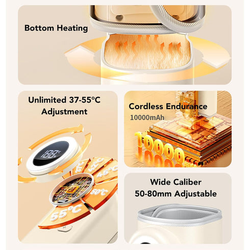 YUYTE Portable Bottle Warmer, Fast Heating Rechargeable Baby Milk & Water Warmer, Adjustable Travel Bottle Heater