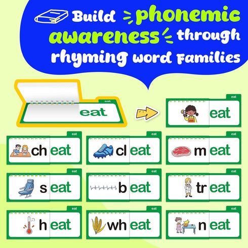 Zazopup 30 Read and Rhyme Flip Books,Word Family Build Book,Learn to Read Phonics Flash Cards,Sight Words Flash Cards