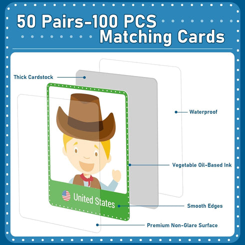 gisgfim 50 Pairs Memory Matching Game, Never Forget a Face Concentration Games