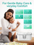 Baby Wipes Warmer, Larger Capacity Wipe Dispenser, Even Heating Diaper Wipe Warmer with Night Light, On/Off Switch