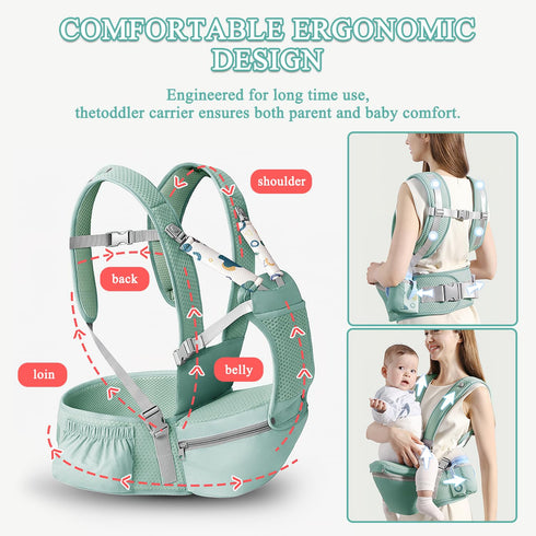 6-in-1 0-36 Baby Carrier with Hip Seat for Newborn to Toddler, Ergonomic Infant Carrier for Month Baby, All Positions