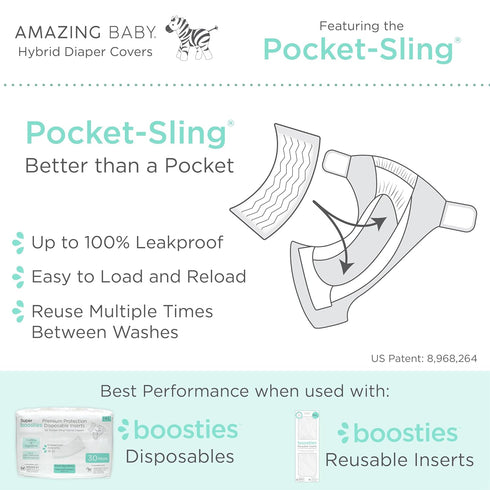 1 (5-10 lbs), Set Amazing Baby Hybrid Cloth Diaper Cover with Pocket-Sling, Newborn, Sz Use with Boosties Inserts, Gray