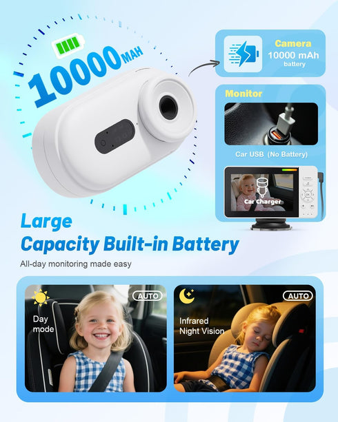 TinyShield 1080P 4X 360 Wireless Baby Car Camera for Newborn Essentials with Auto Night Vision, HD Car Baby Monitor