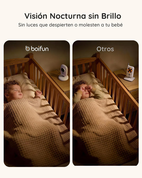 BOIFUN 2026 720P 4'' 2-Way Sensor,3X Reminder,11H Baby Monitor with Camera and Audio, No WiFi, True-Colour Screen