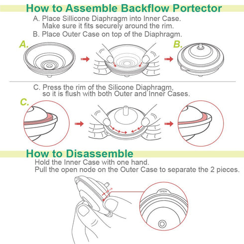 Maymom Backflow Protector - Compatible with Spectra S2 S1, 9 Plus Breastpumps - 4 pc with Bonus Flange Adapters
