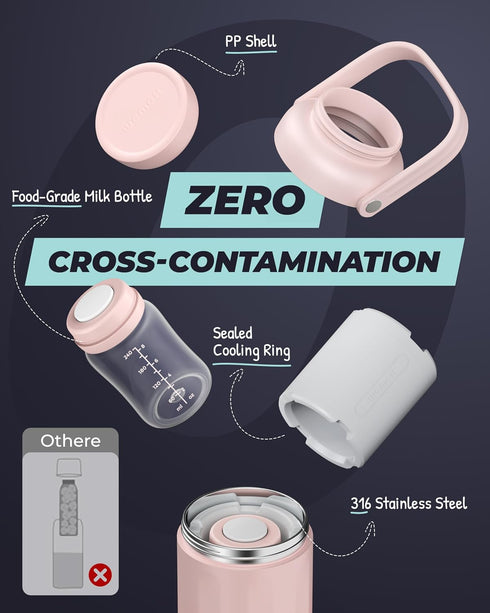 12H+ Ice-Cold/24H 18oz (2x9oz) Breast Milk Cooler Bottle - Safe Storage, Compatible with Spectra Pumps, TSA Approved