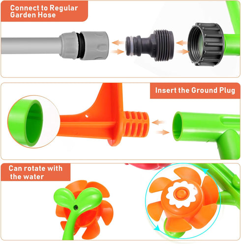 Outdoor Water Spray Sprinkler, Backyard Spinning Flower Toy for Fun Outdoor Play