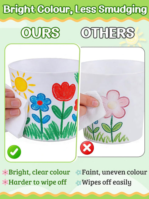 24 Set Cosweet Paintable Flower Pot Craft Kit - with Watercolor Pens, Plant Labels, and Stickers DIY Gardening Gift