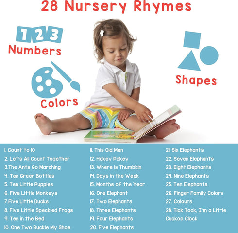28 Counting 28-Button 1-3 LEARNING BUGS Numbers, Colors & Shapes Favorite Nursery Rhymes, Musical Books for Toddlers