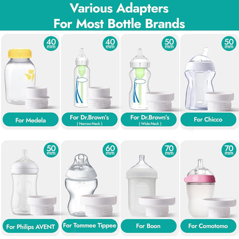 NCVI Portable Glass Bottle Warmer for Baby Travel on The Go, Car USB Breastmilk Warmer Battery Powered, Airplane
