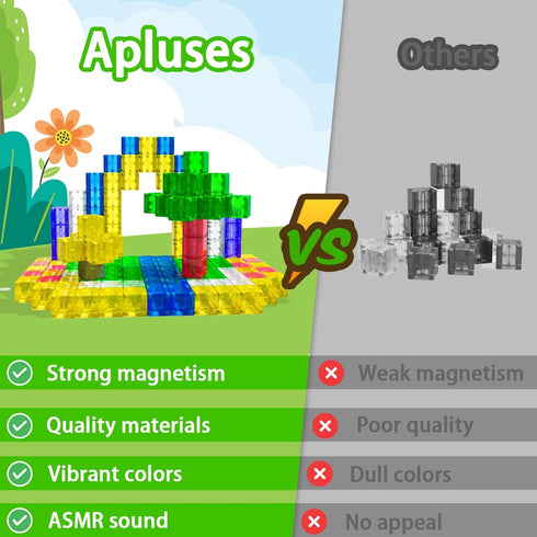3-5, 3+ Apluses Magnetic Building Blocks - Transparent Magnetic Cubes, STEM Magnet Toddler Boys Toys for Kids Age