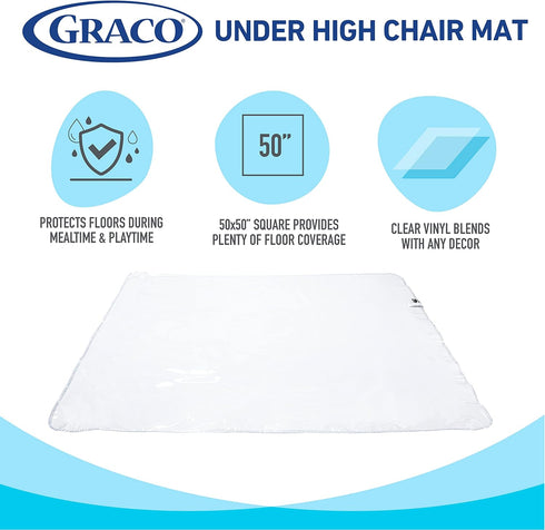50" (Pack 1) Graco Under High Chair Mat - Waterproof & Washable Plastic Food/Spill Catcher - Eating, Painting & Art